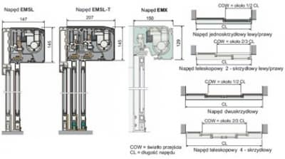 escomatic_3